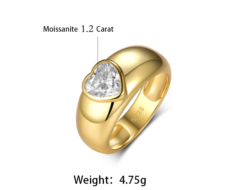 AuCelle Jewelry